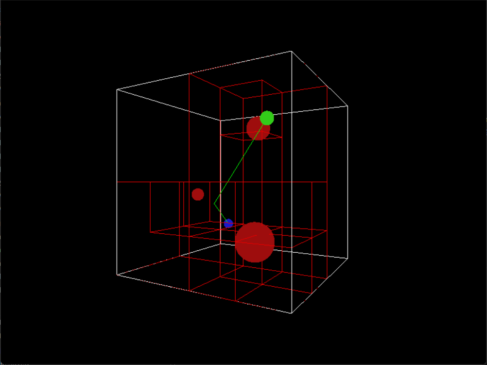 Calcualted Path